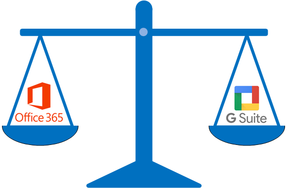 Microsoft Office 365 vs Google Workspace Vergleich